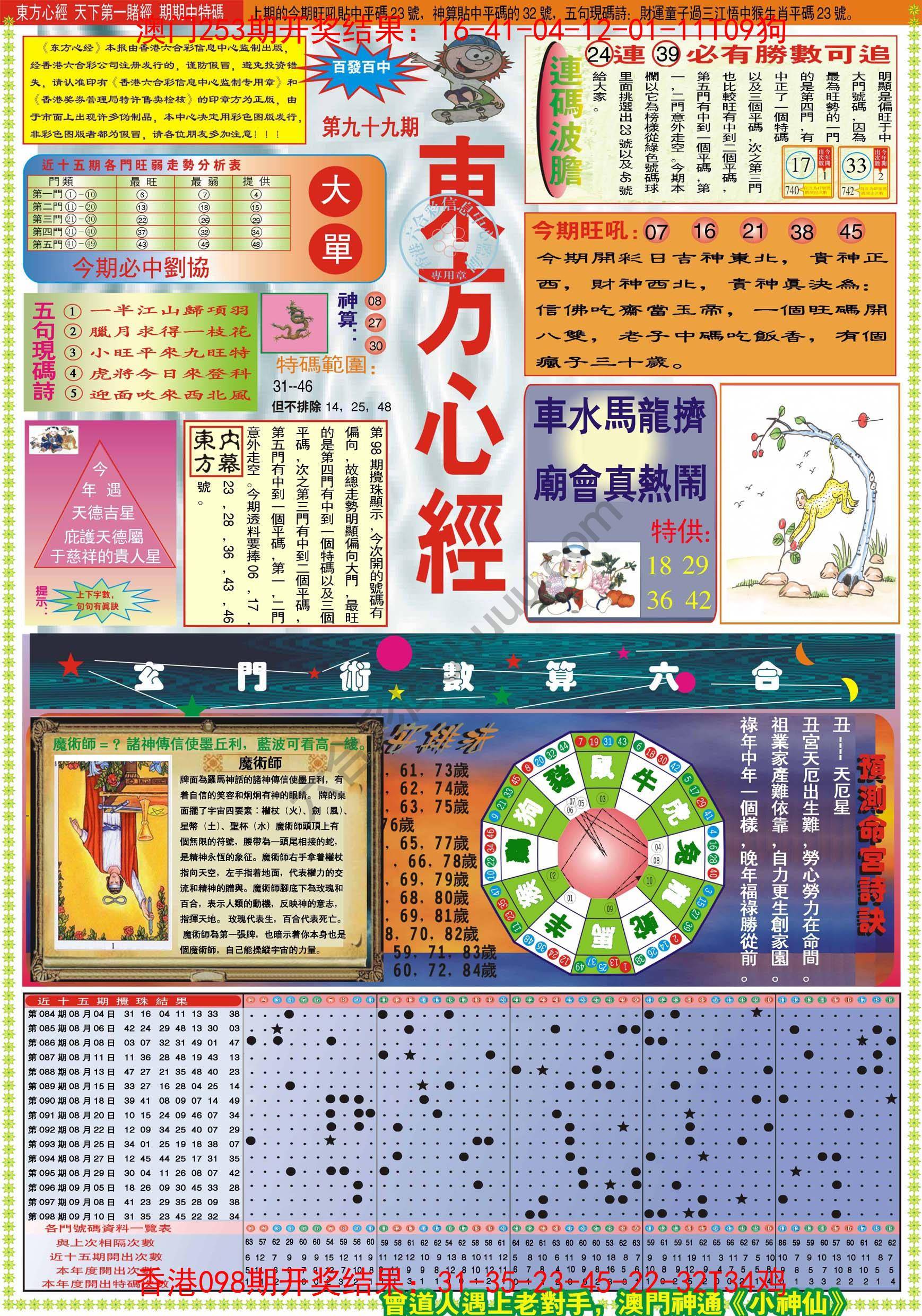 东方心经