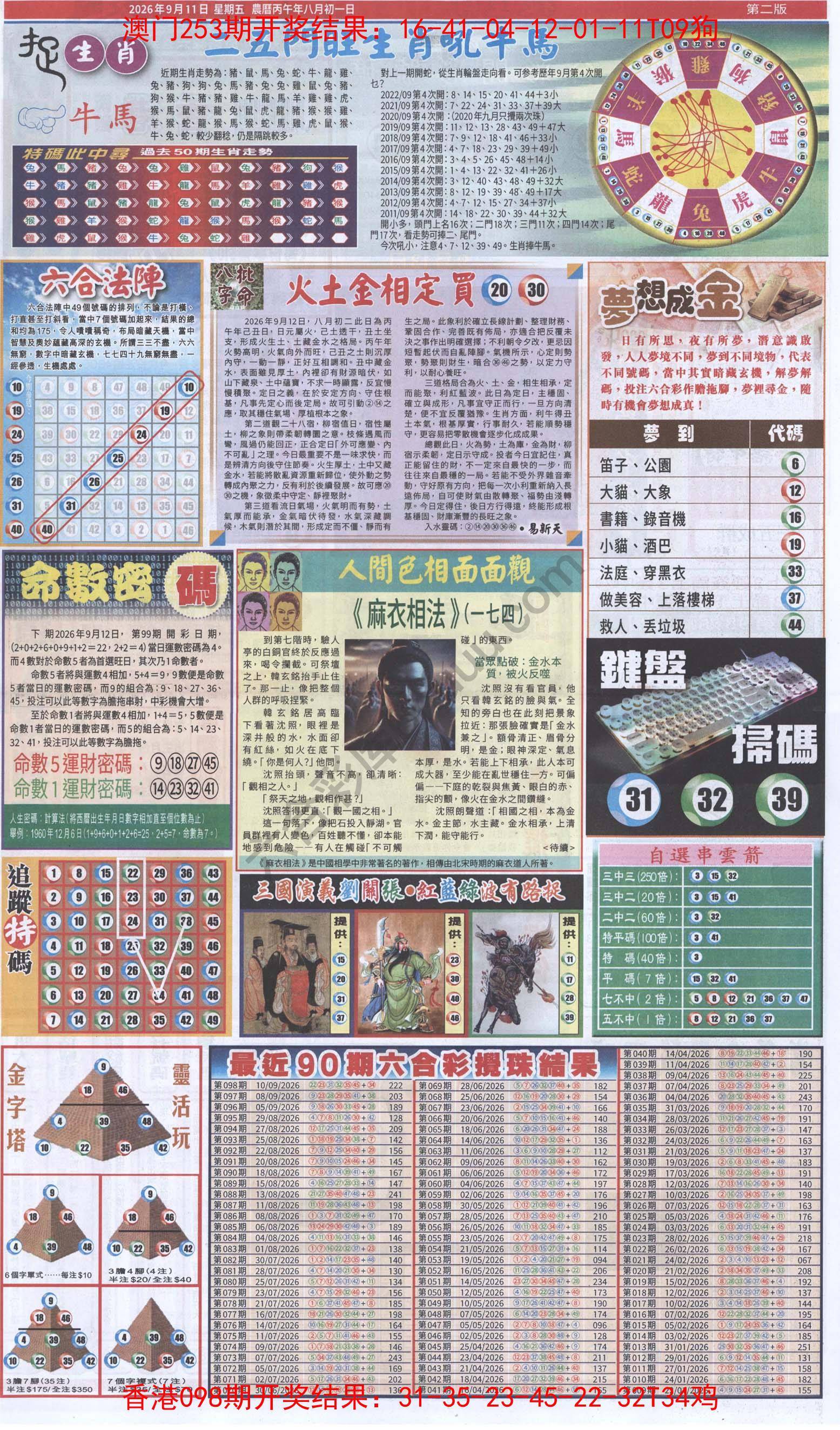 跑狗图
