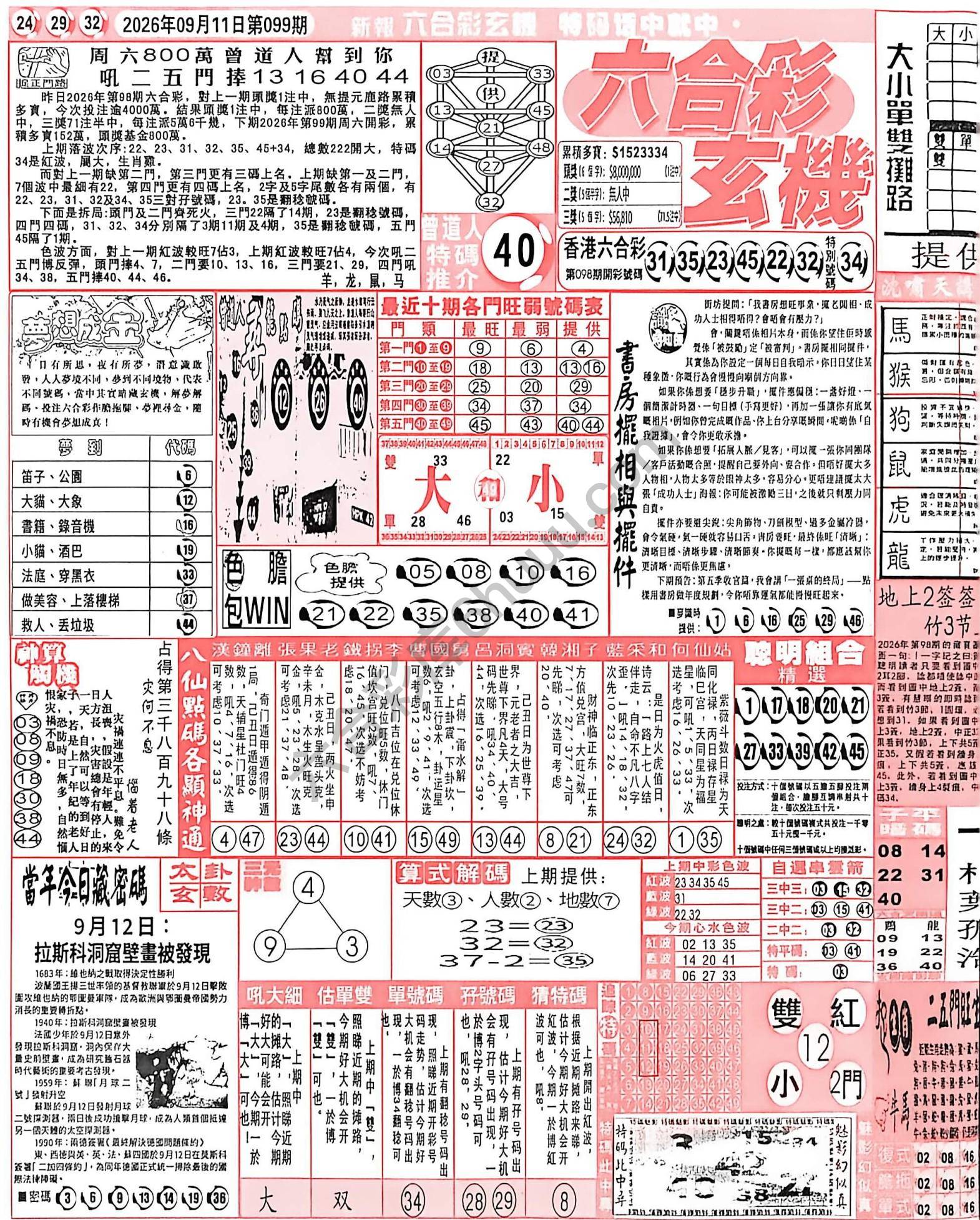 六合彩玄机