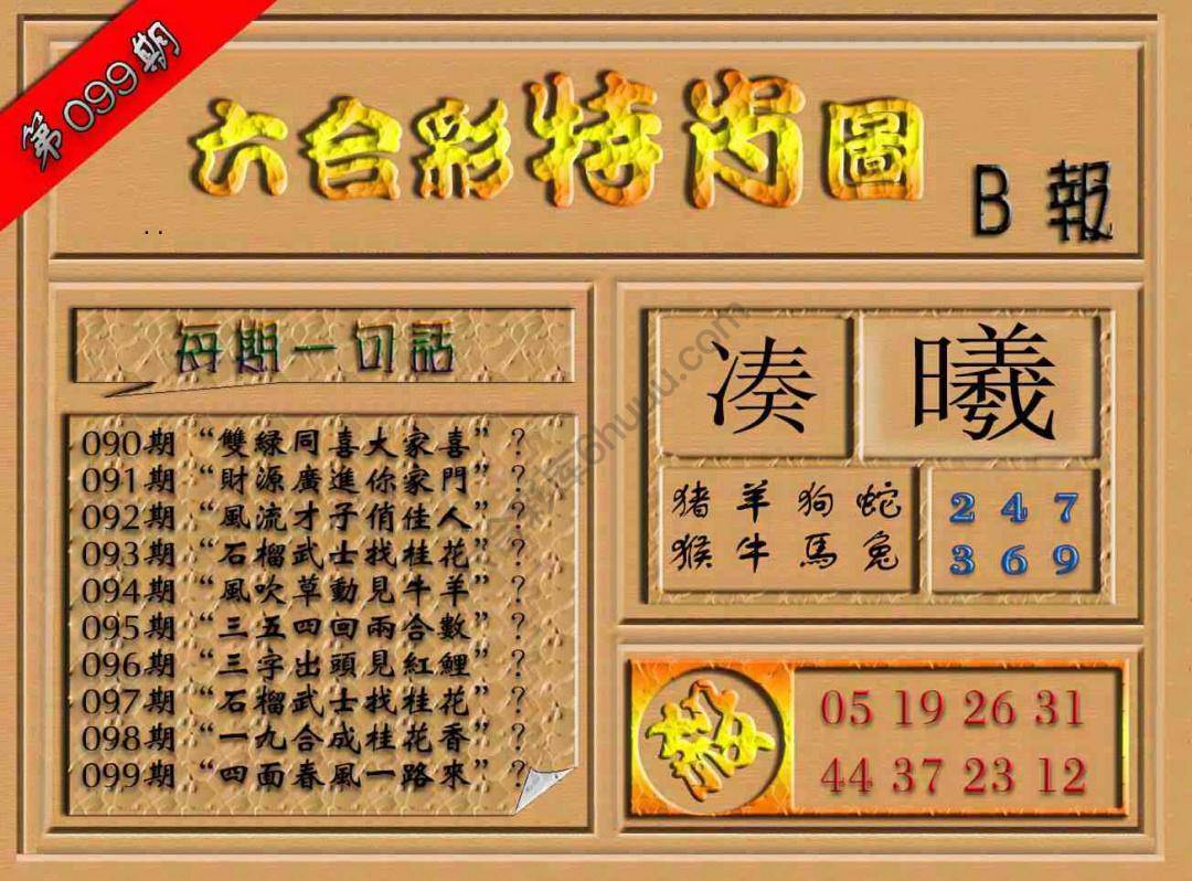 六合彩特肖图
