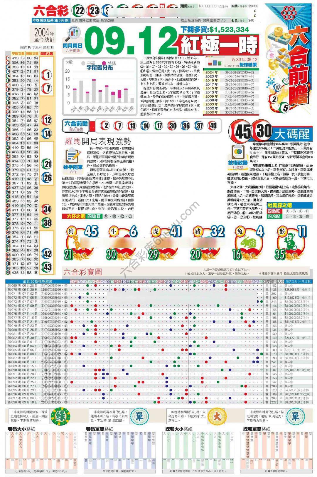香港商报