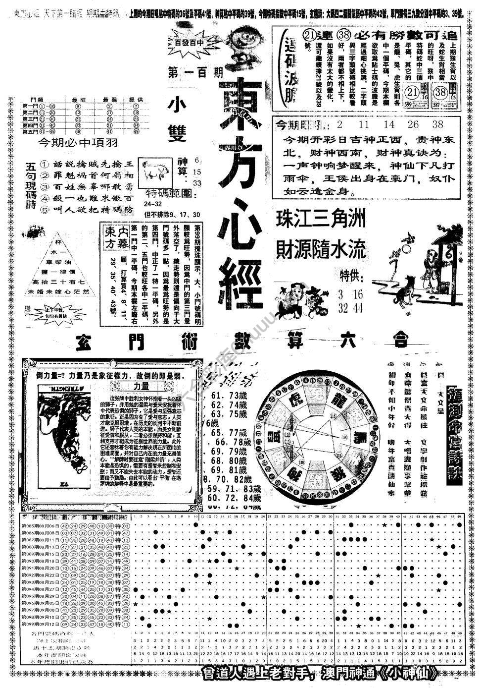 另版东方心经
