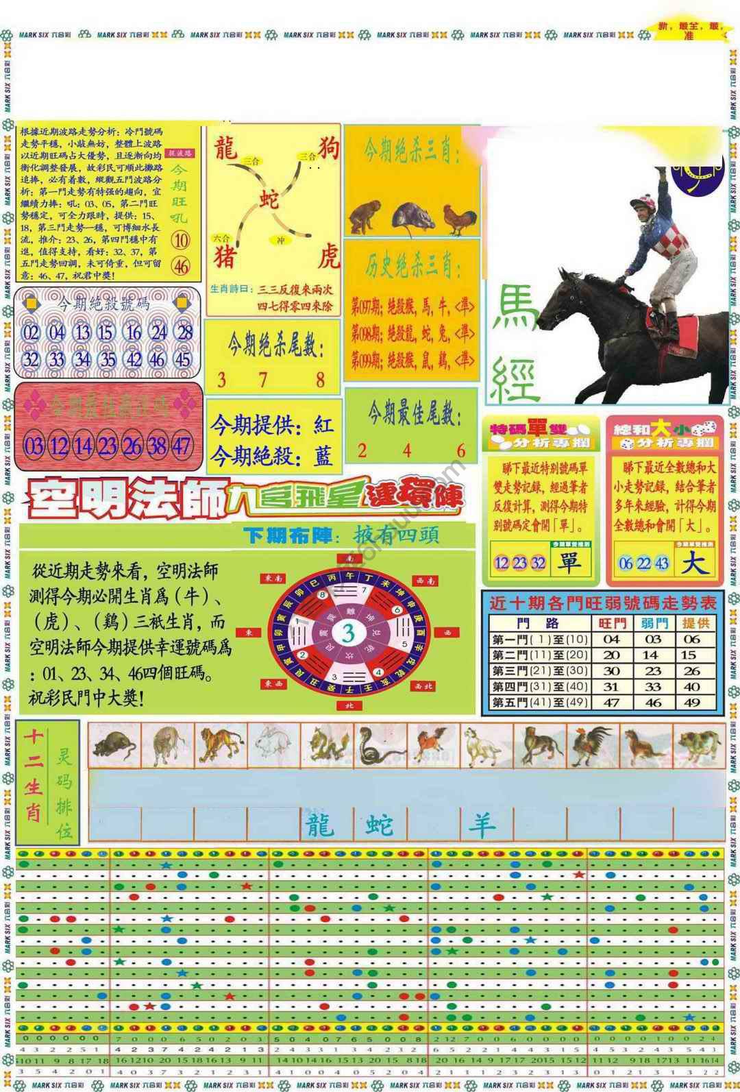 马经