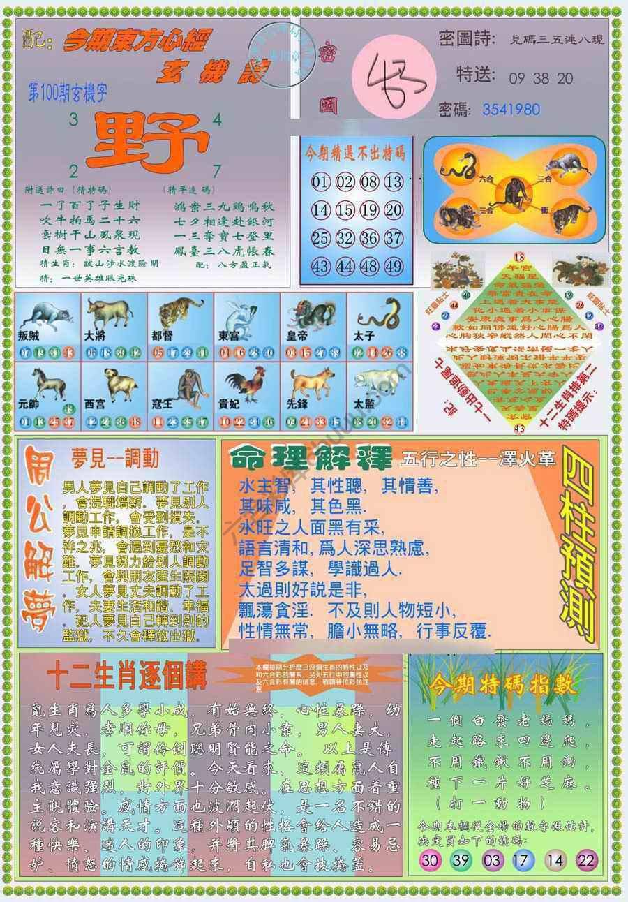 新版东方心经