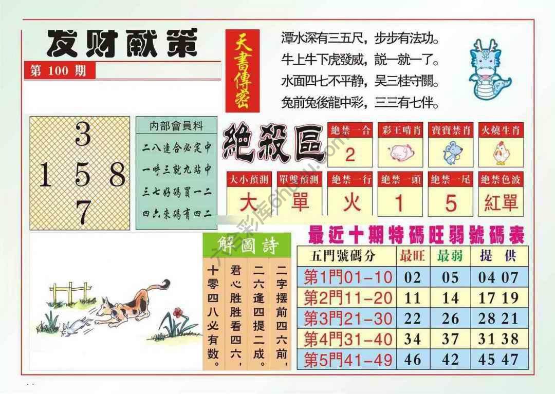 发财献策