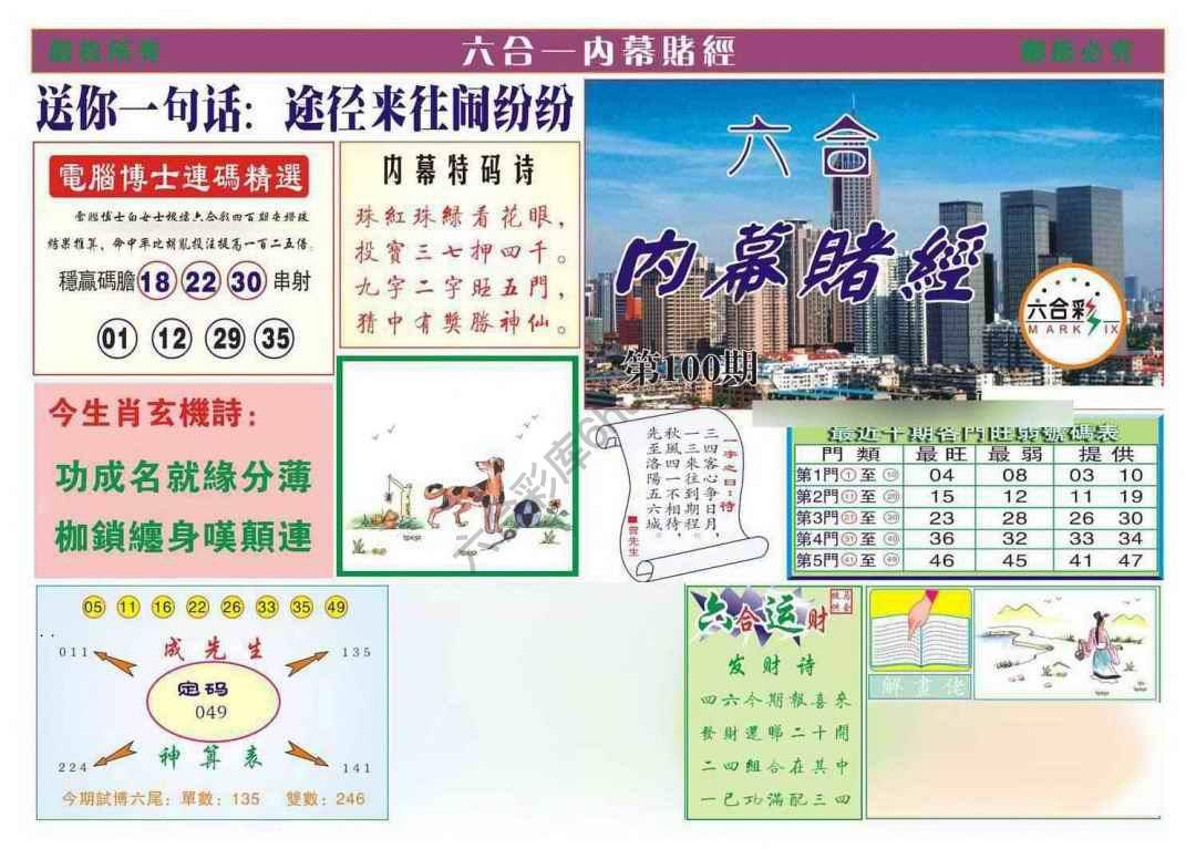 内幕赌经