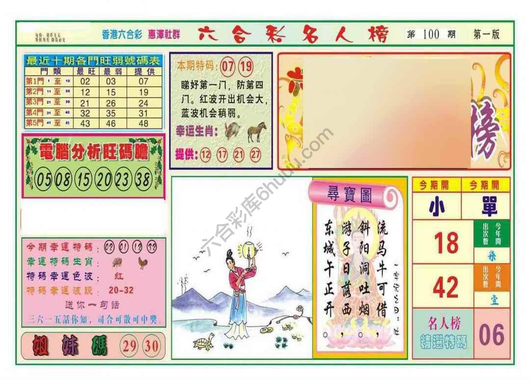 名人榜