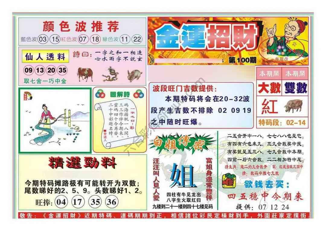 金运招财