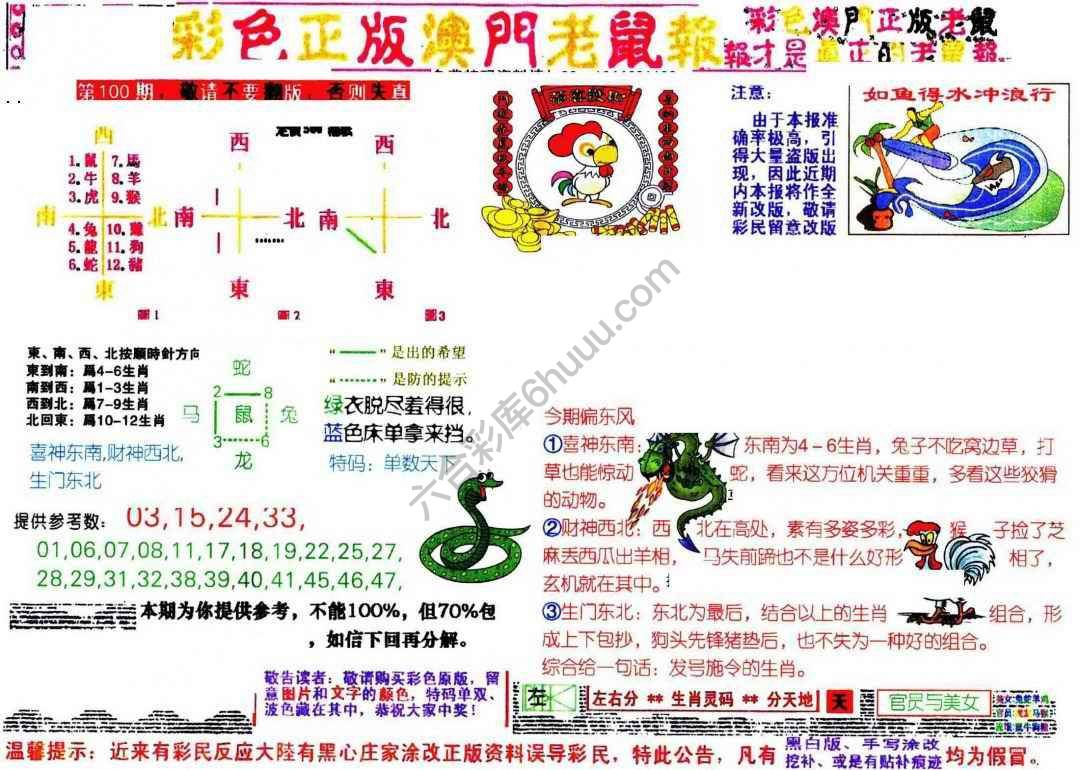 澳门老鼠报