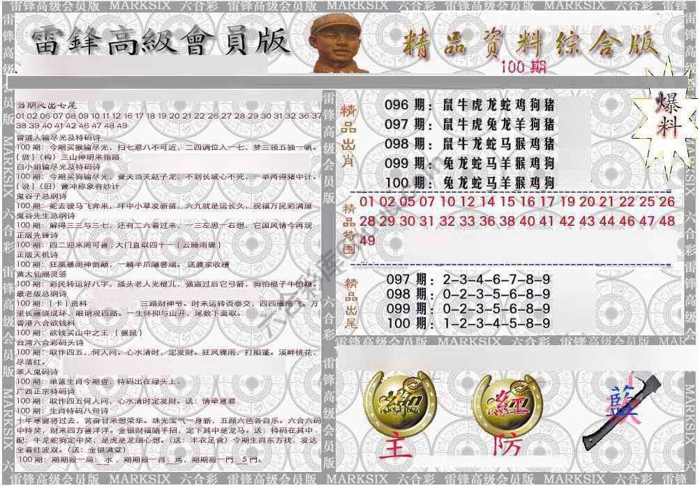 当天报
