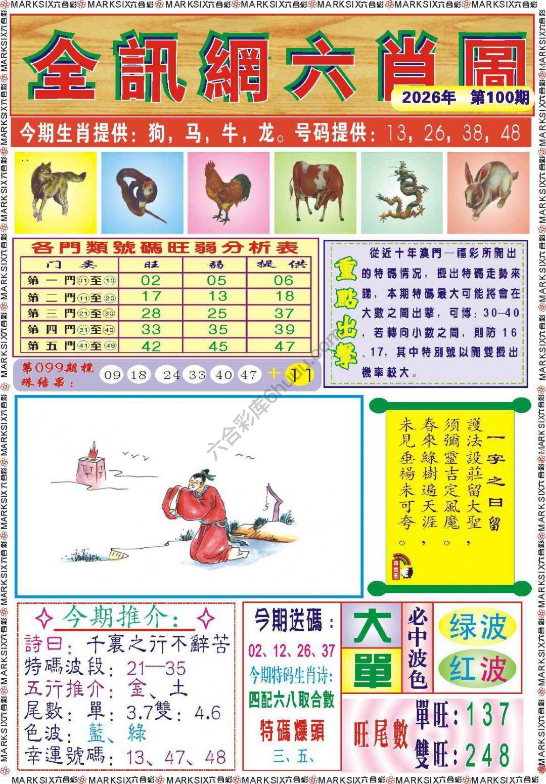 全讯网六肖图