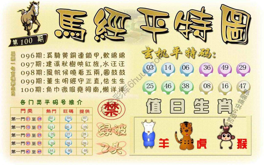 马经平特图