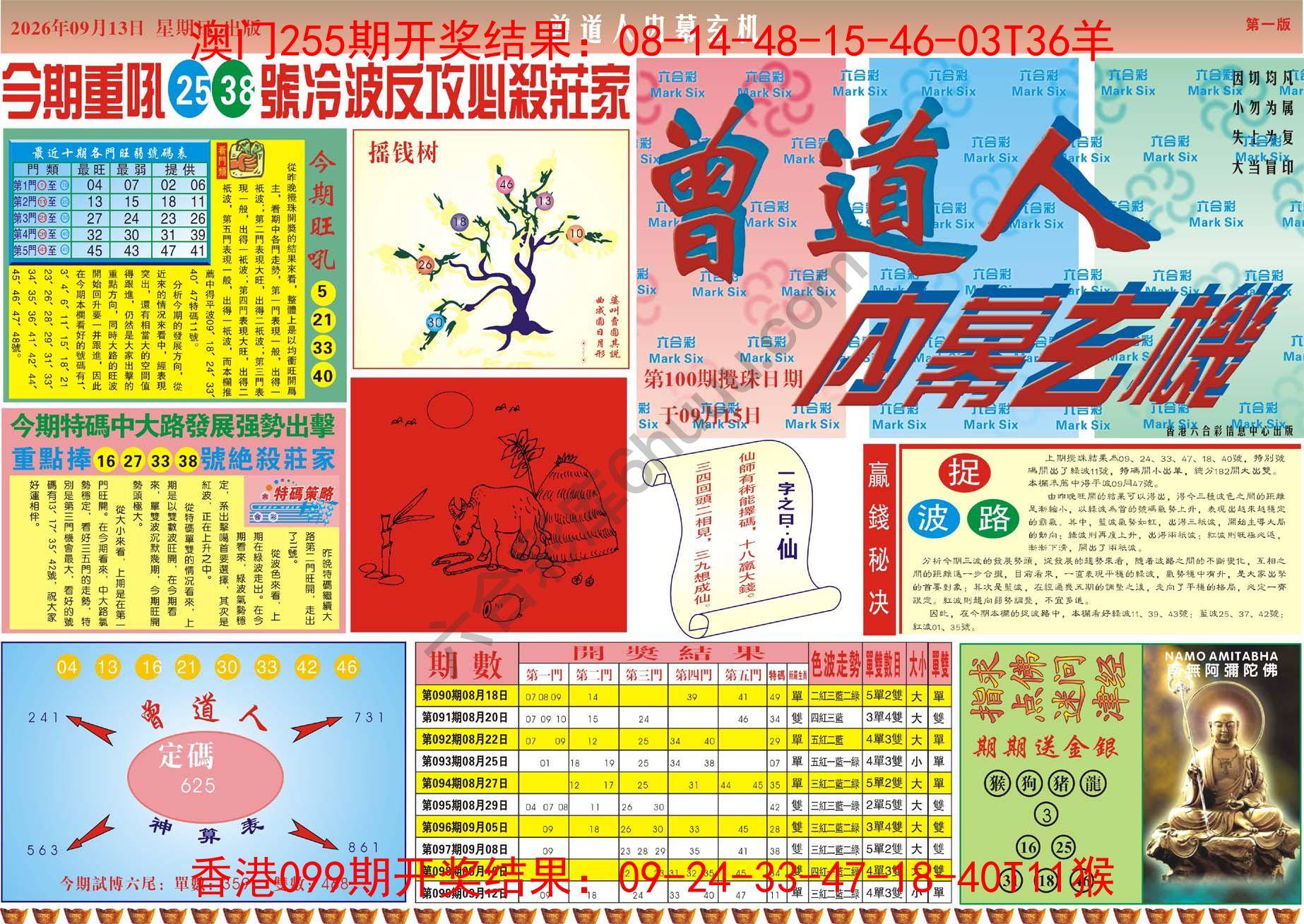 曾道人内幕玄机