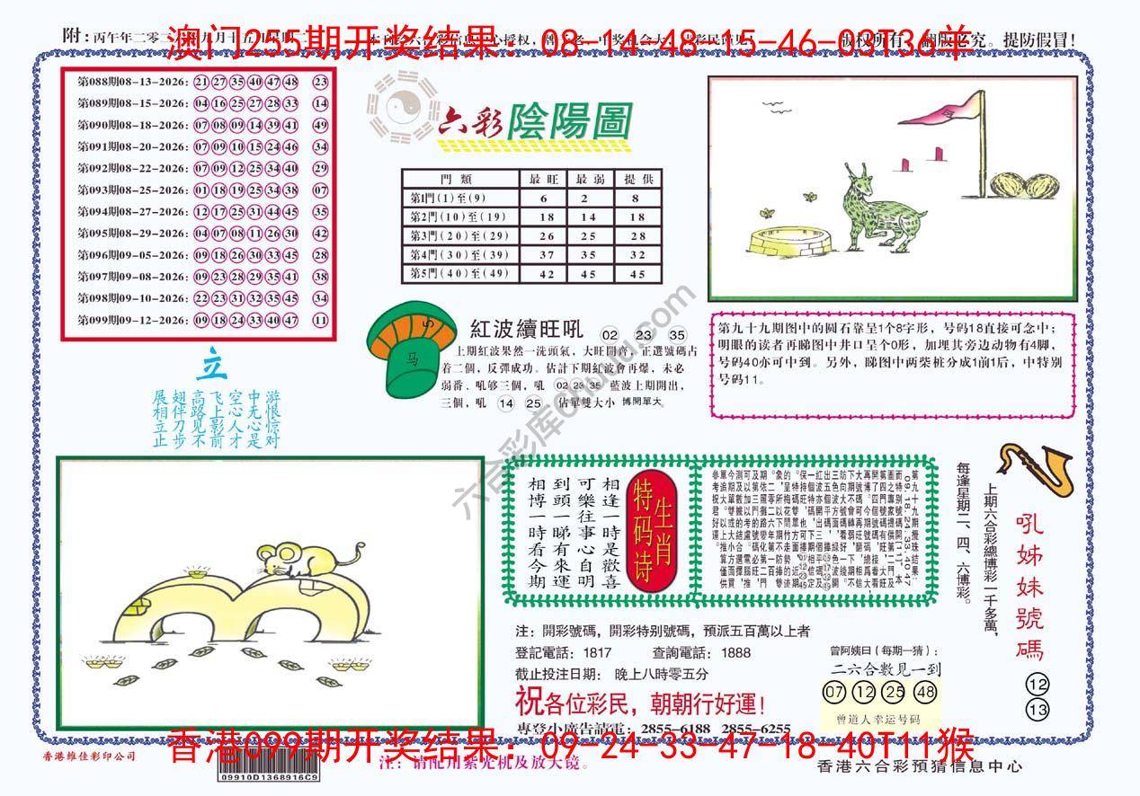 六彩阴阳图