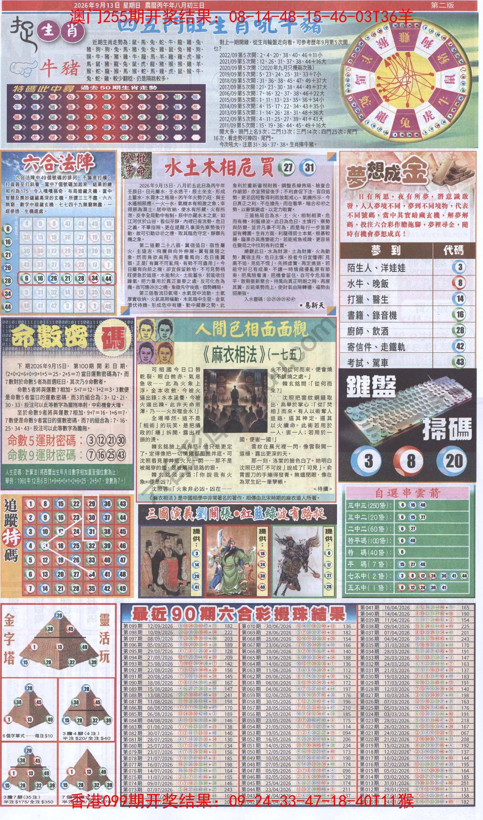 跑狗图