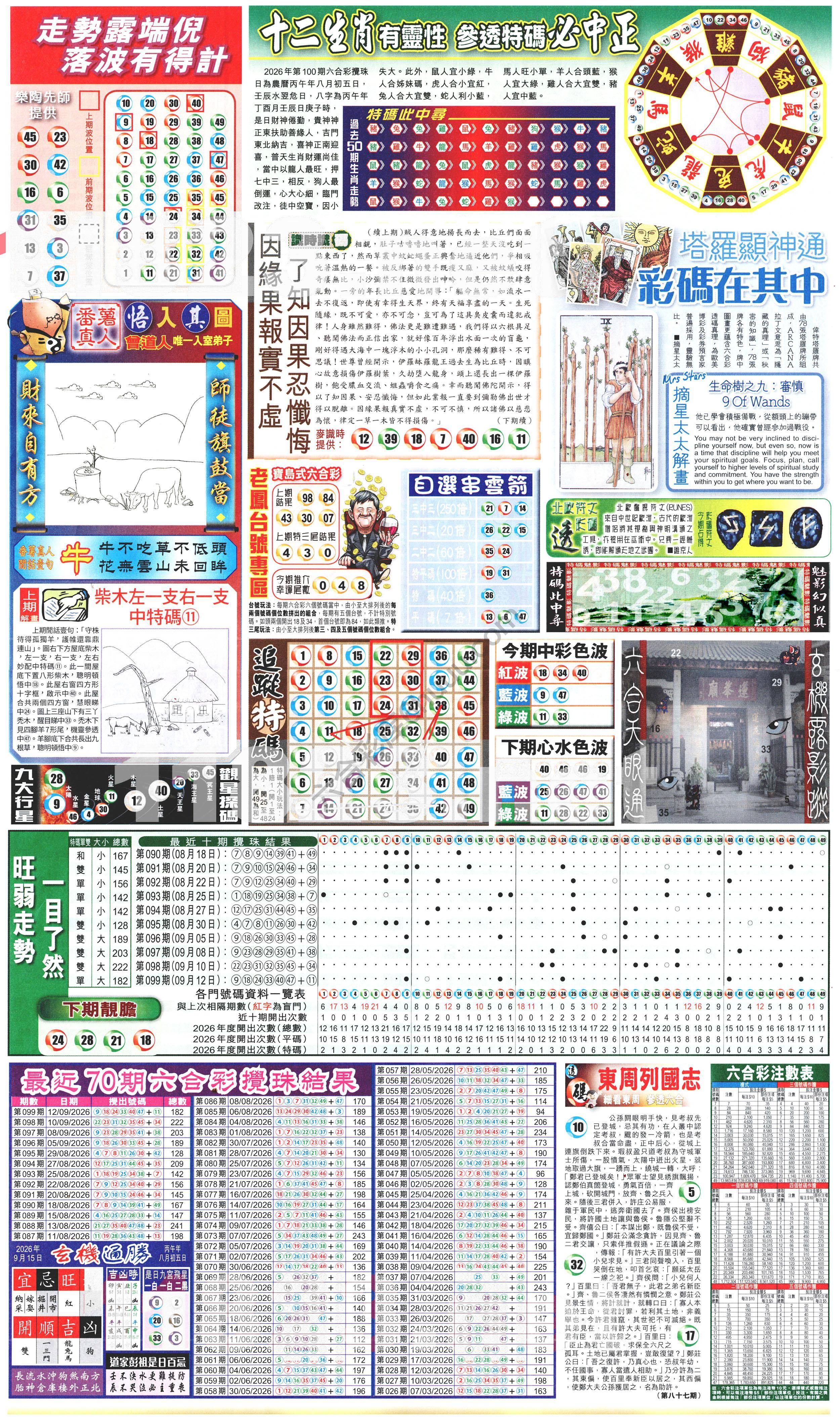 新报六合彩玄机
