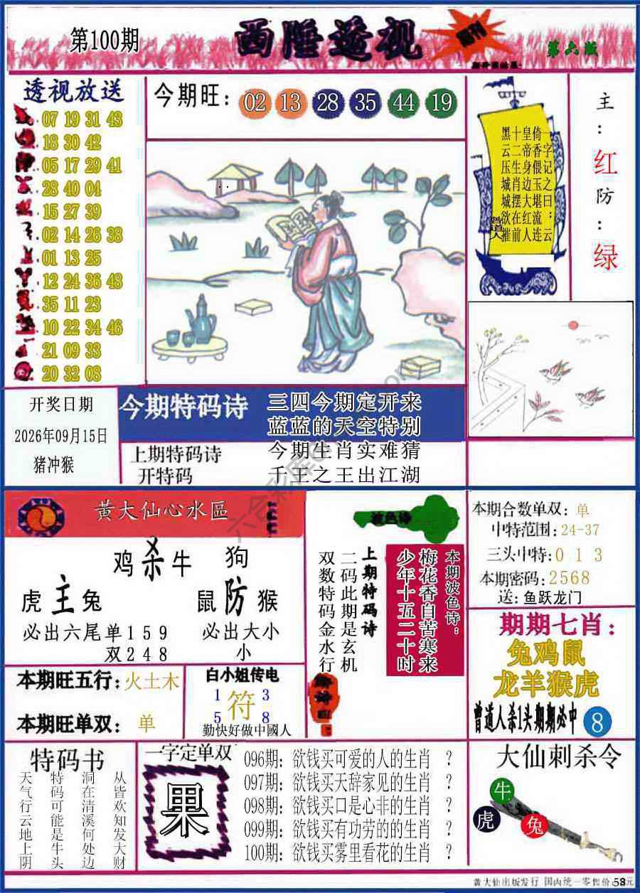西陲透视（正版）