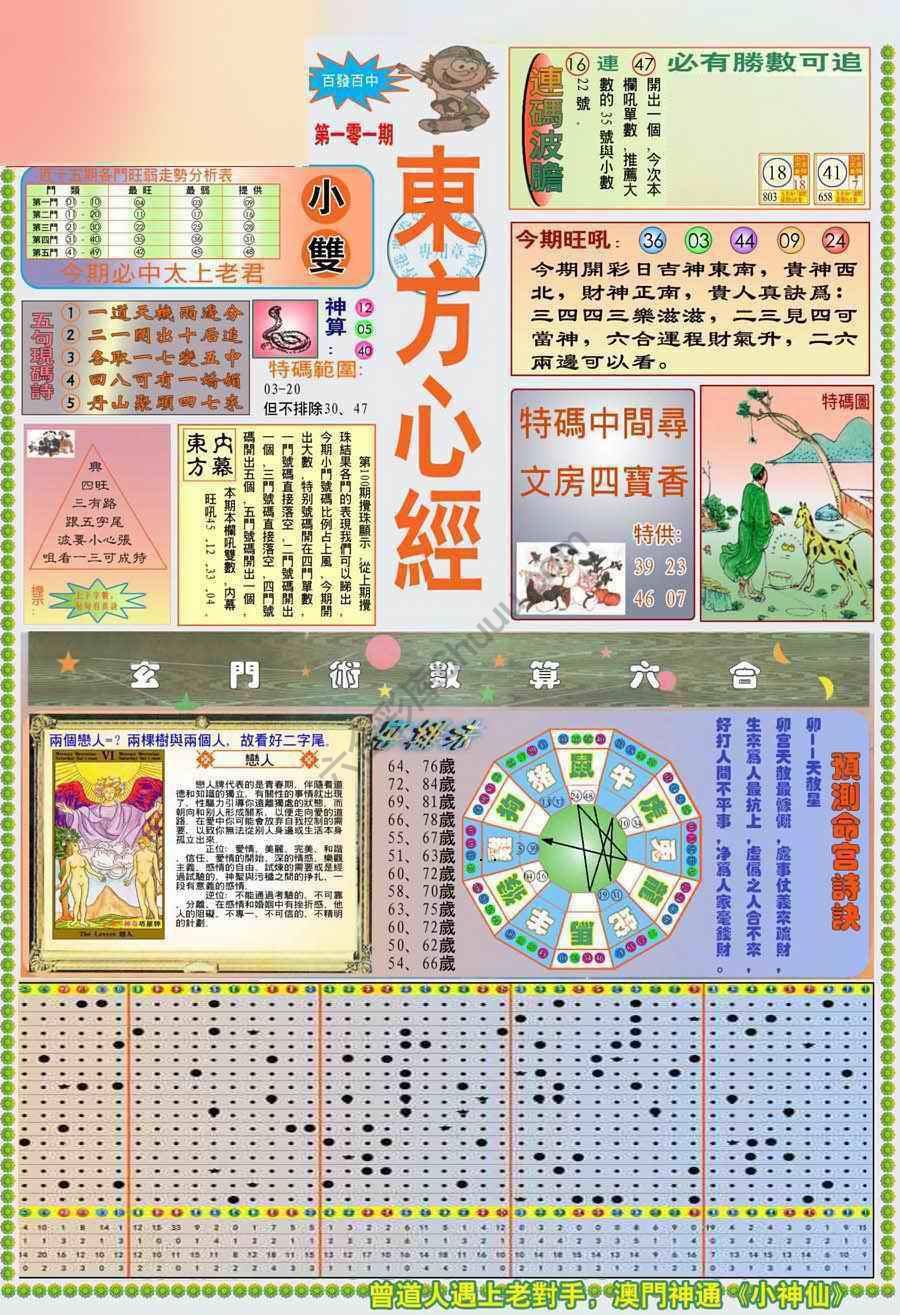 新版东方心经