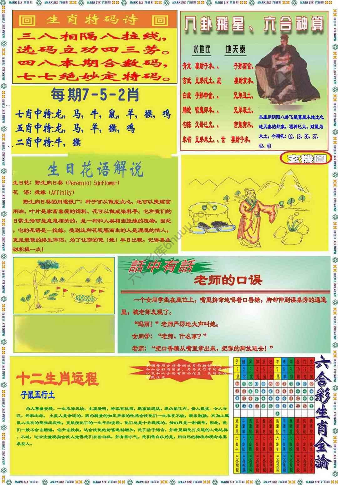 马经
