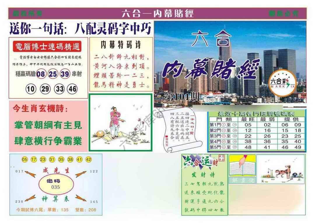 内幕赌经