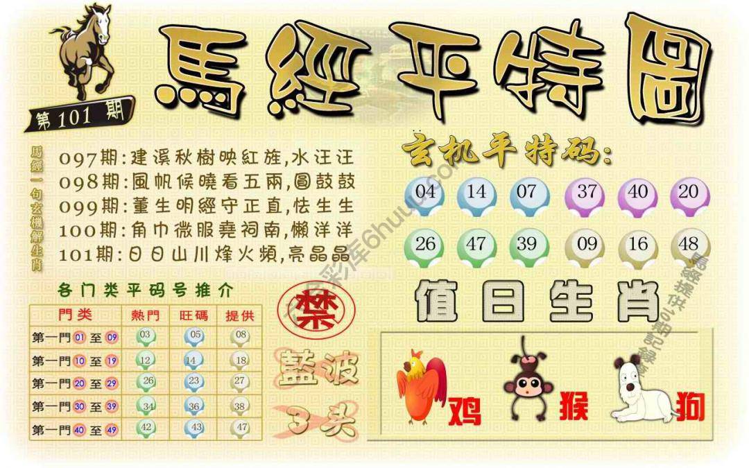 马经平特图