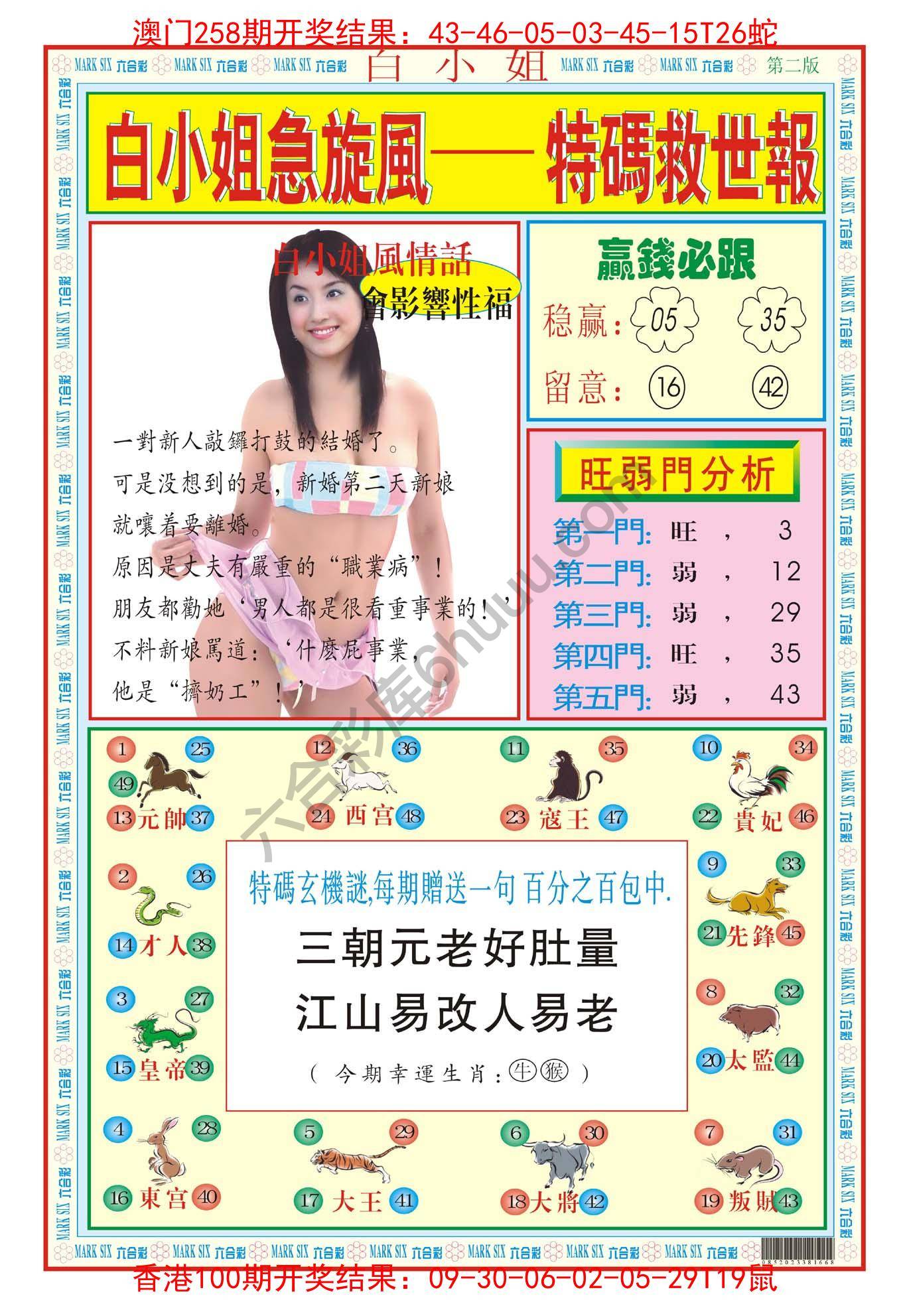 白小姐急旋风