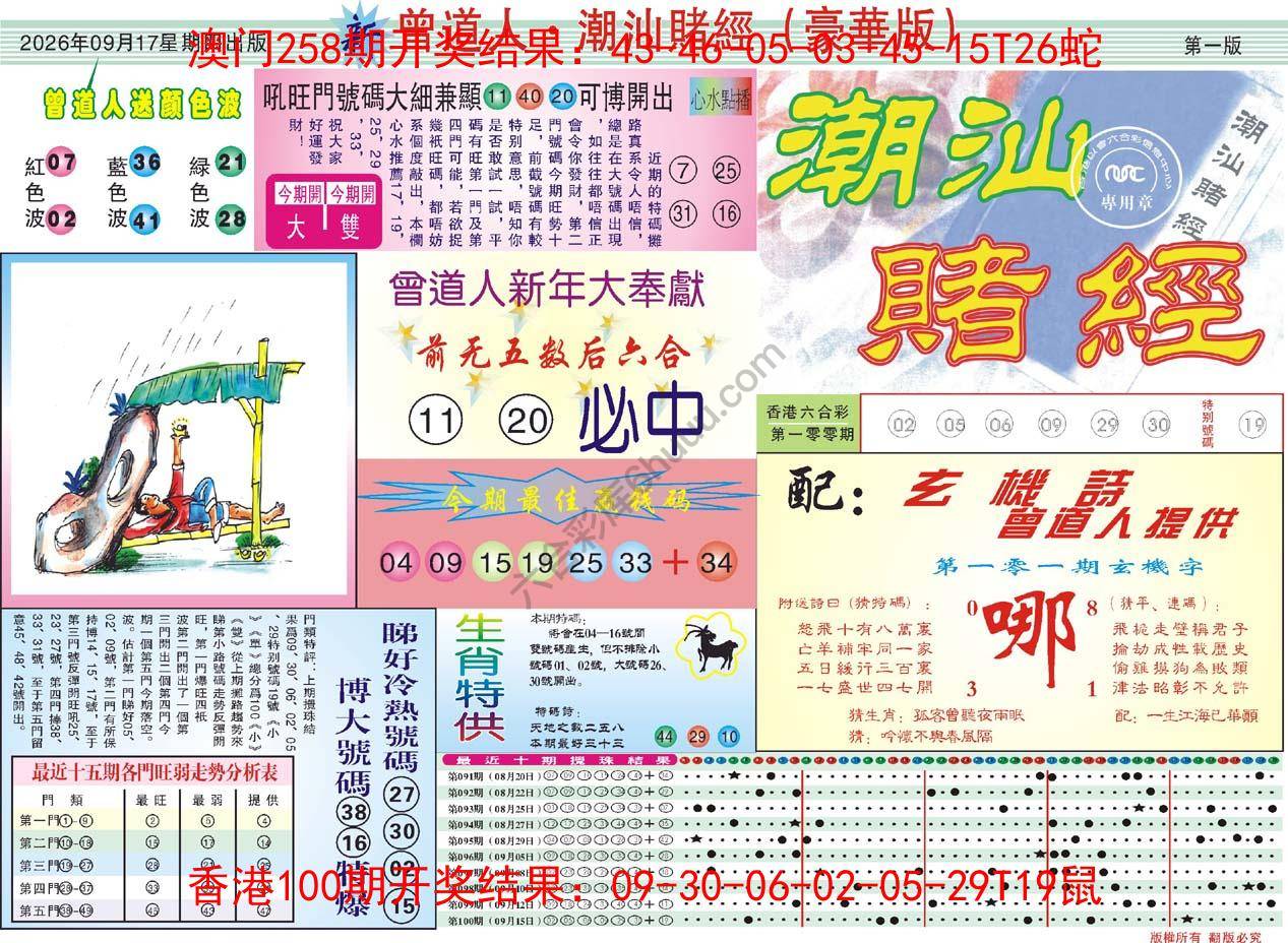 曾道人潮汕赌经(豪华版)