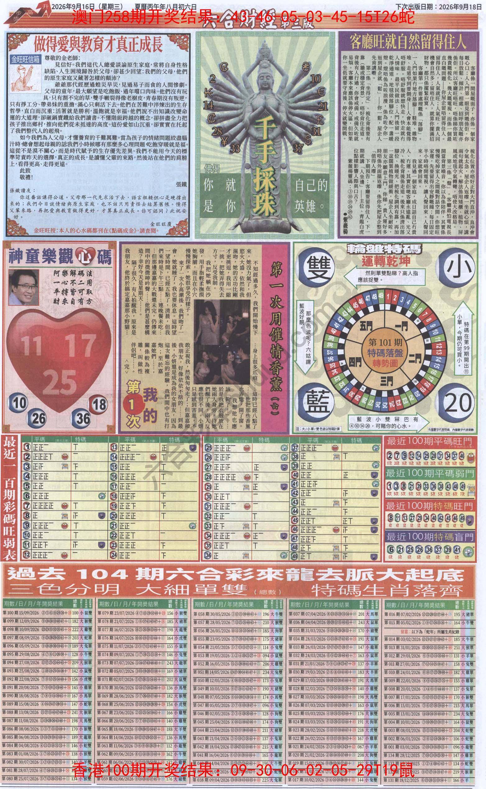 新六合财经