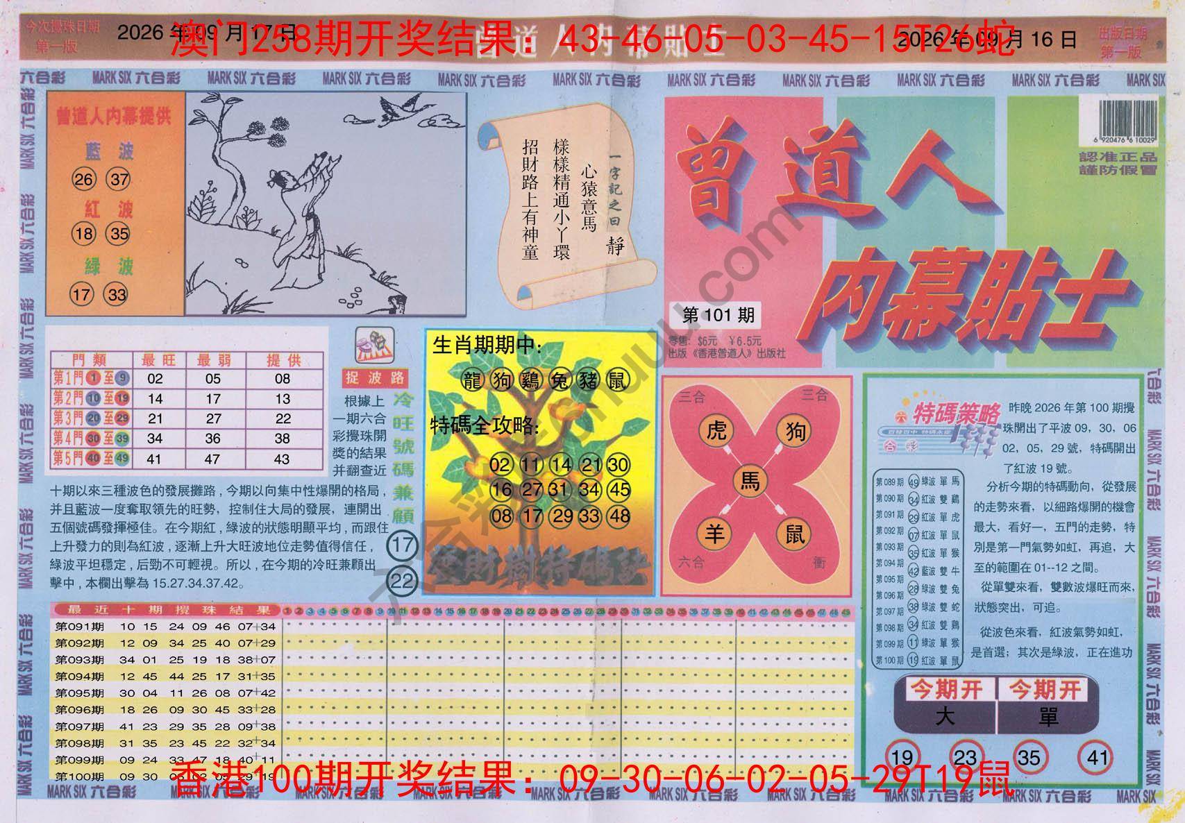 曾道人内幕贴士