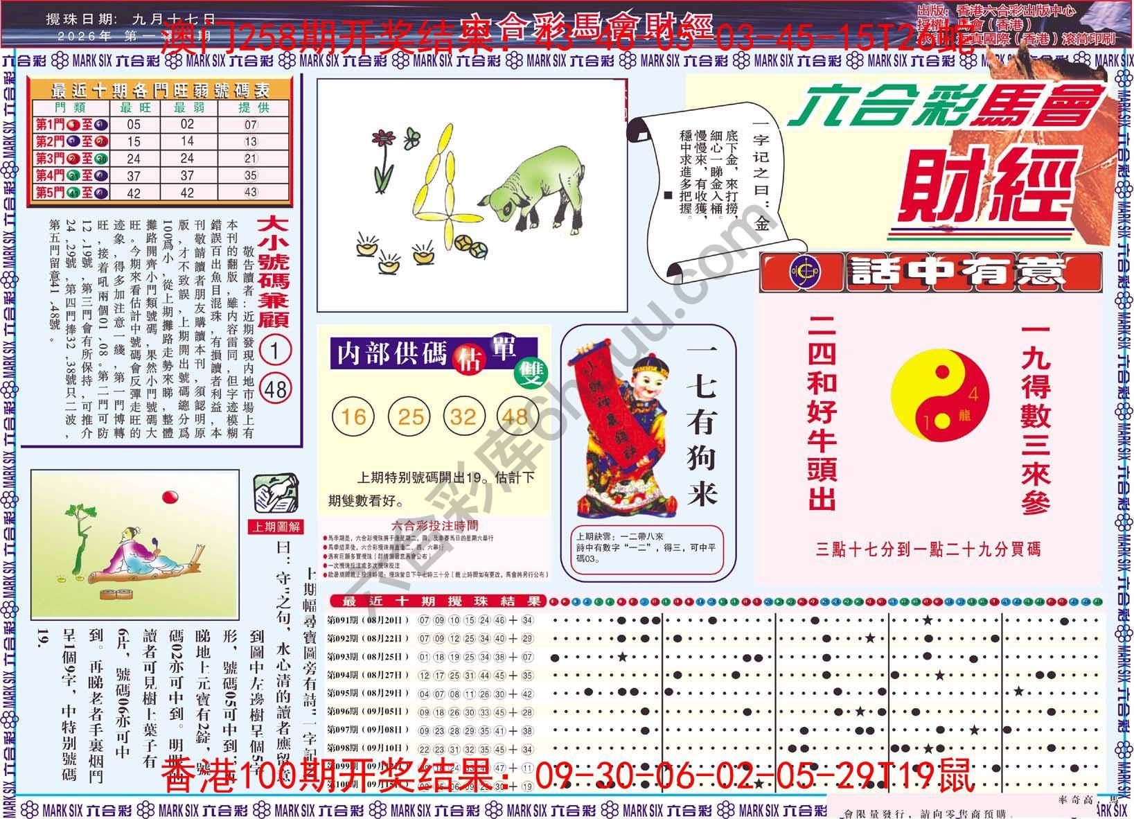 六合彩马会财经