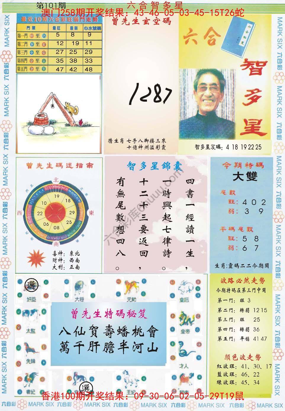 六合智多星