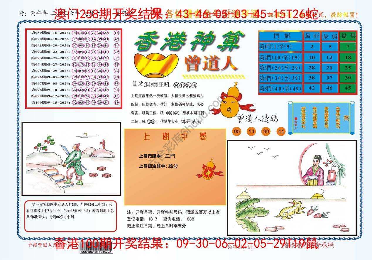 香港神算曾道人