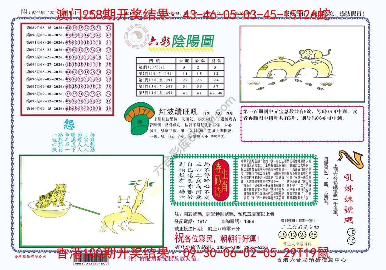 六彩阴阳图