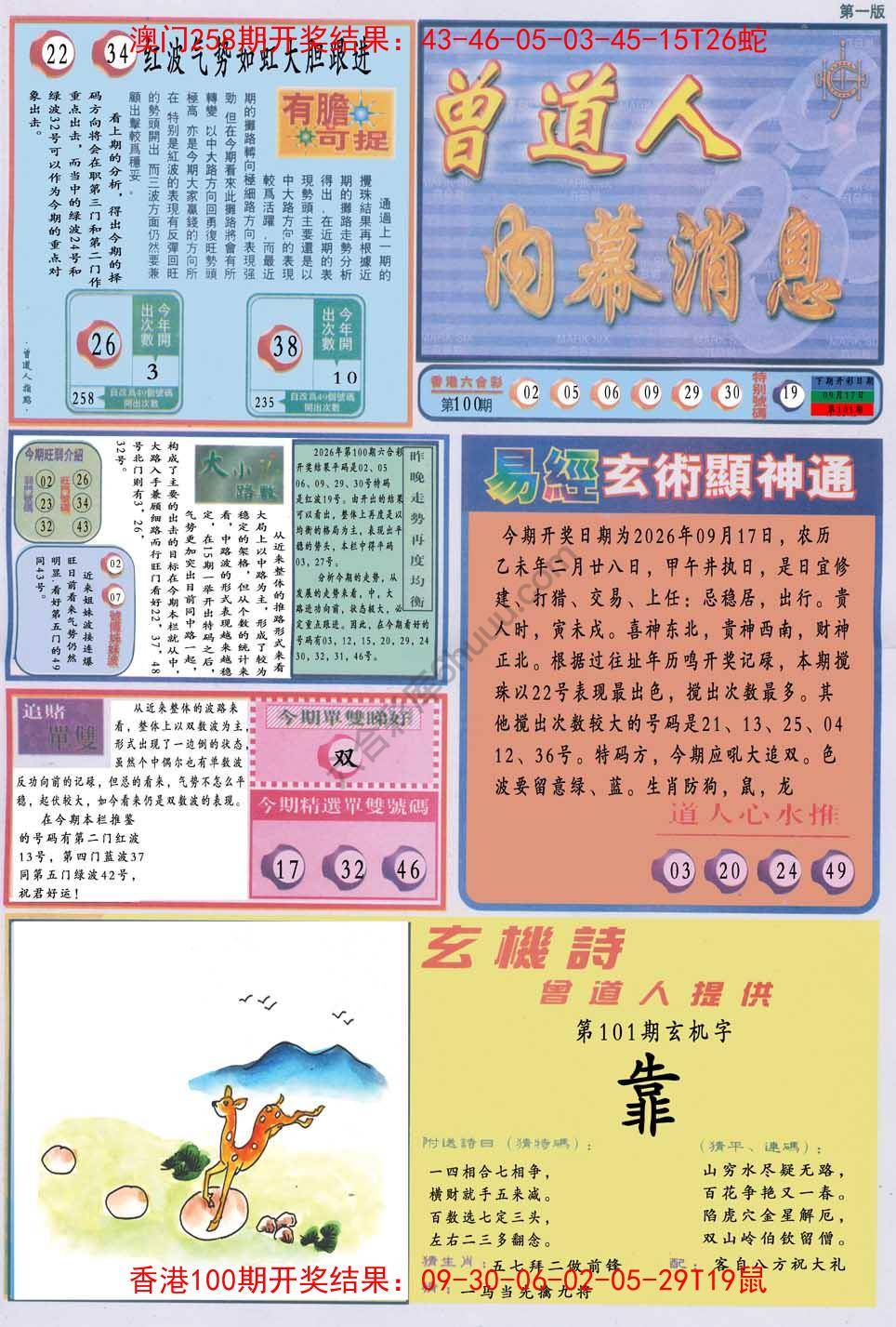 曾道人内幕消息