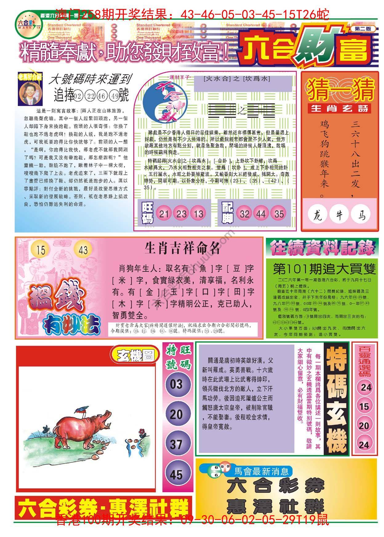 六合财富