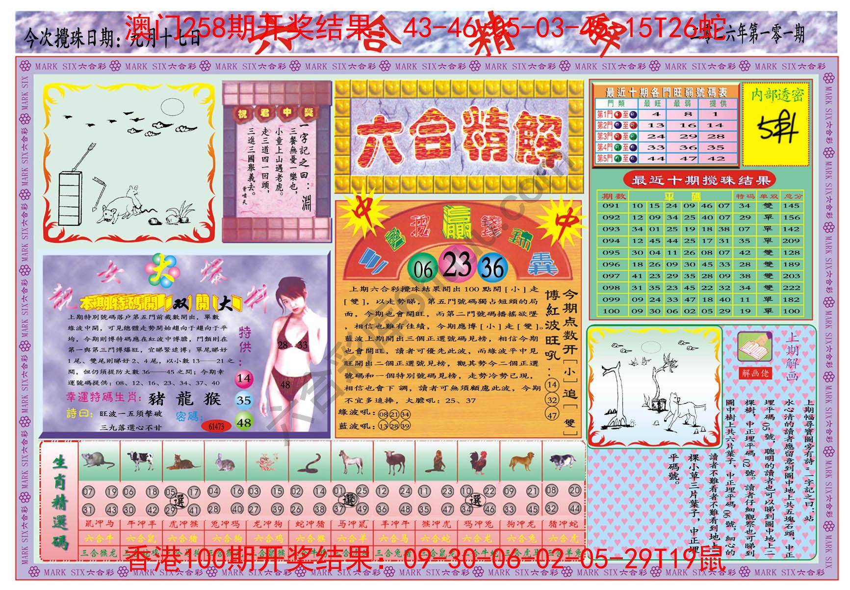六合精解