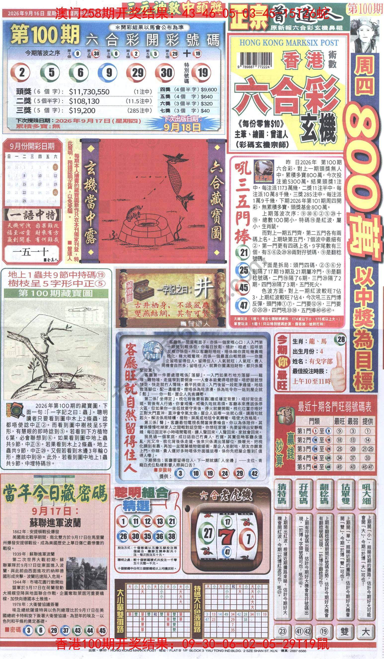 跑狗图