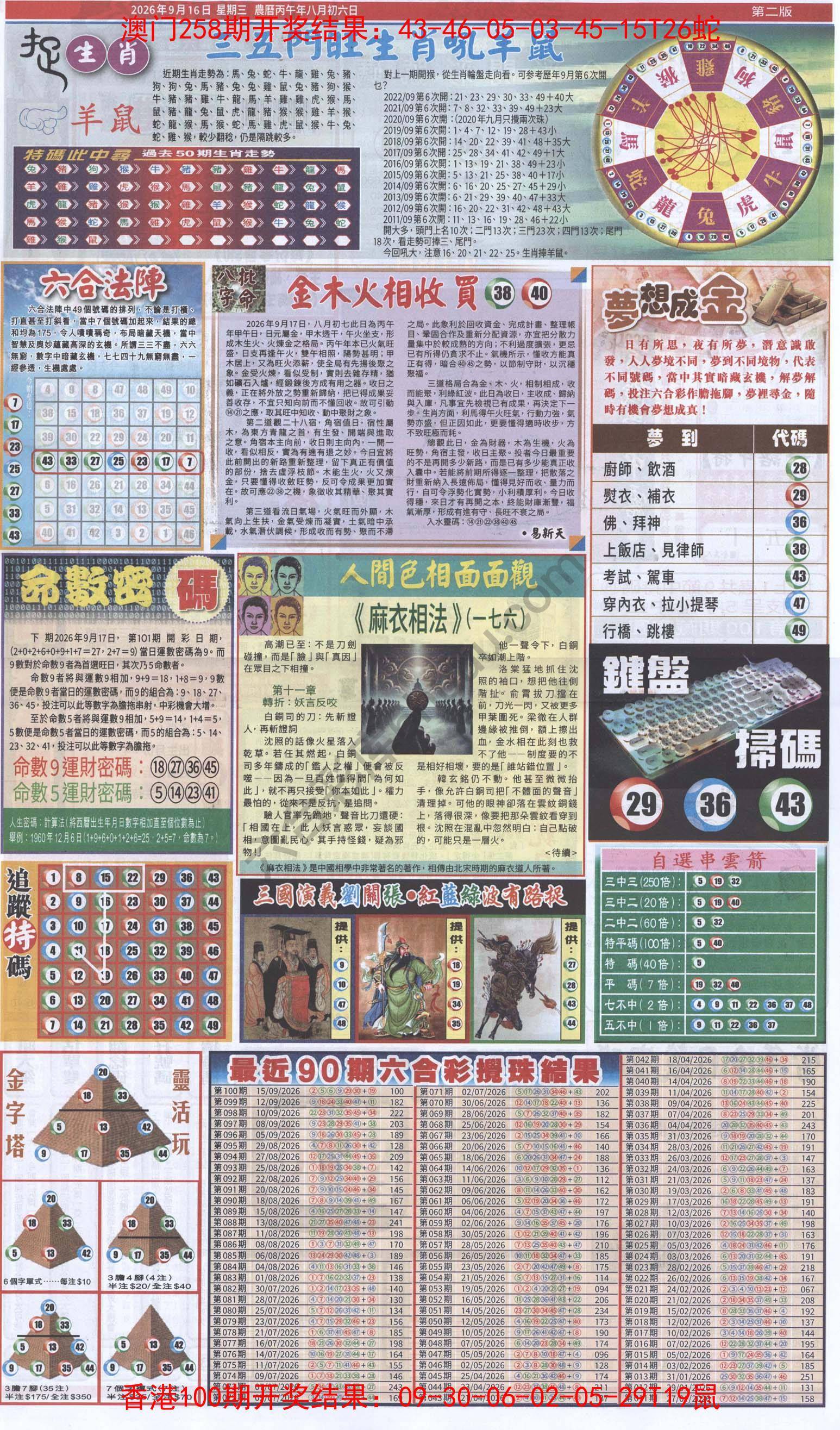 跑狗图