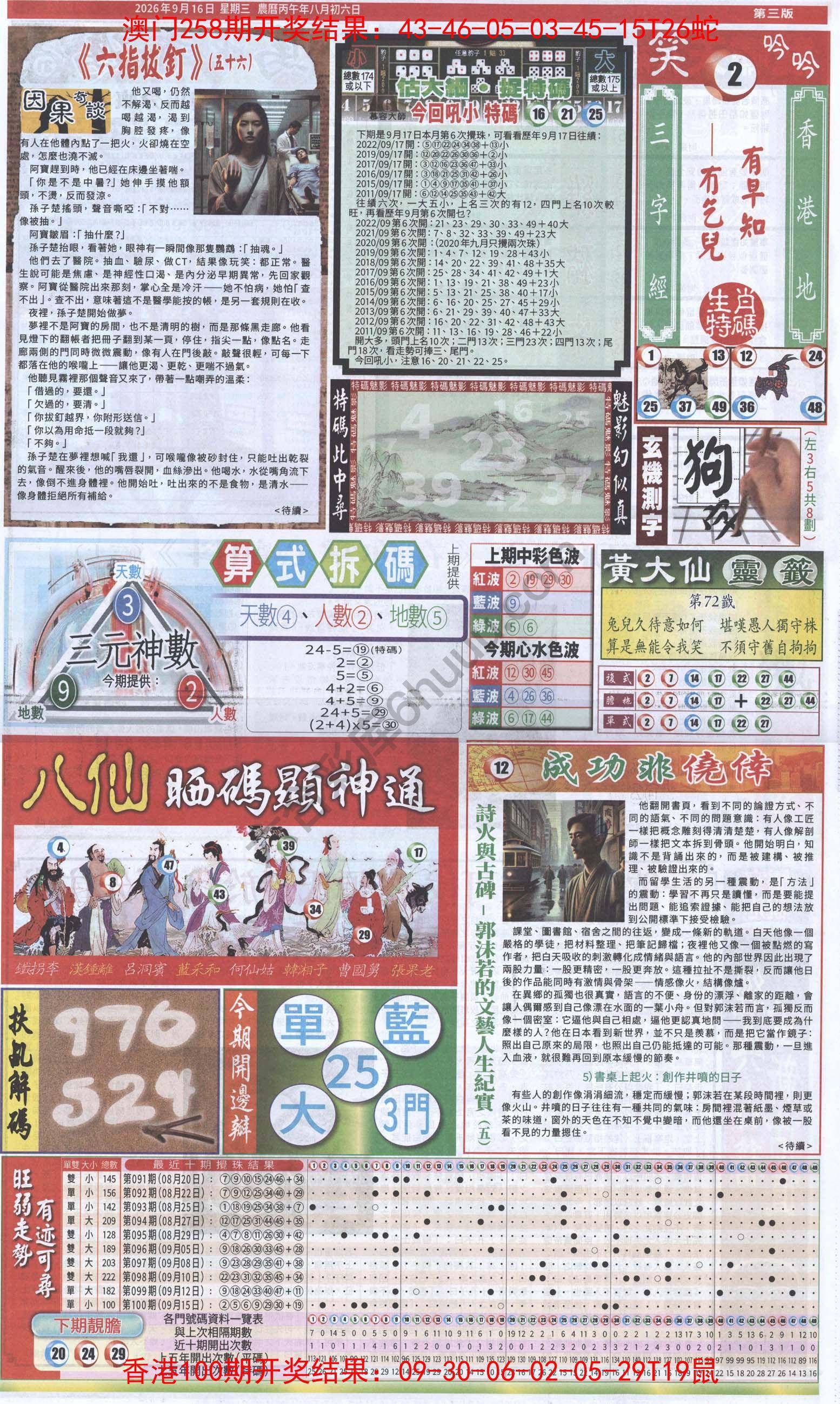 跑狗图