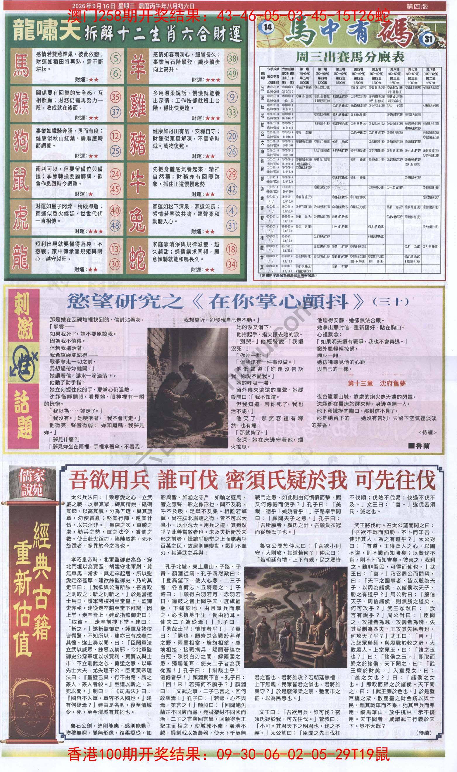 跑狗图