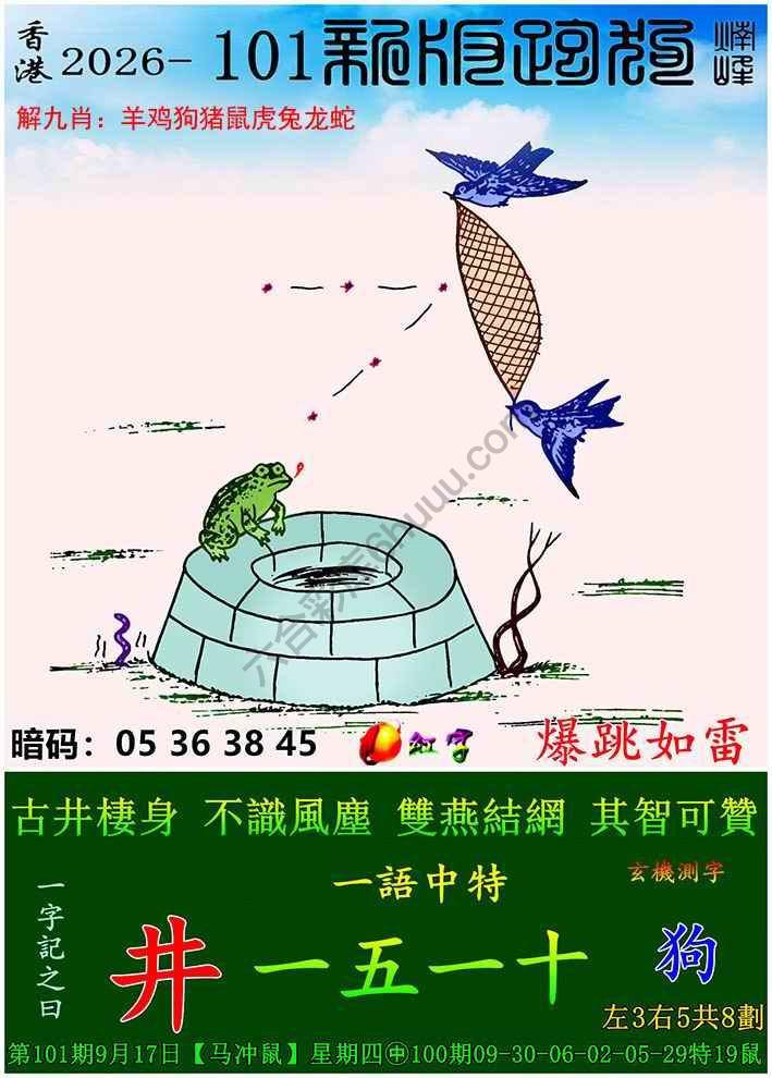 跑狗图（新版）