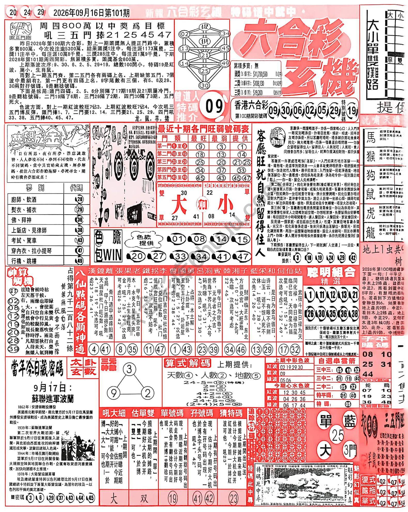 六合彩玄机