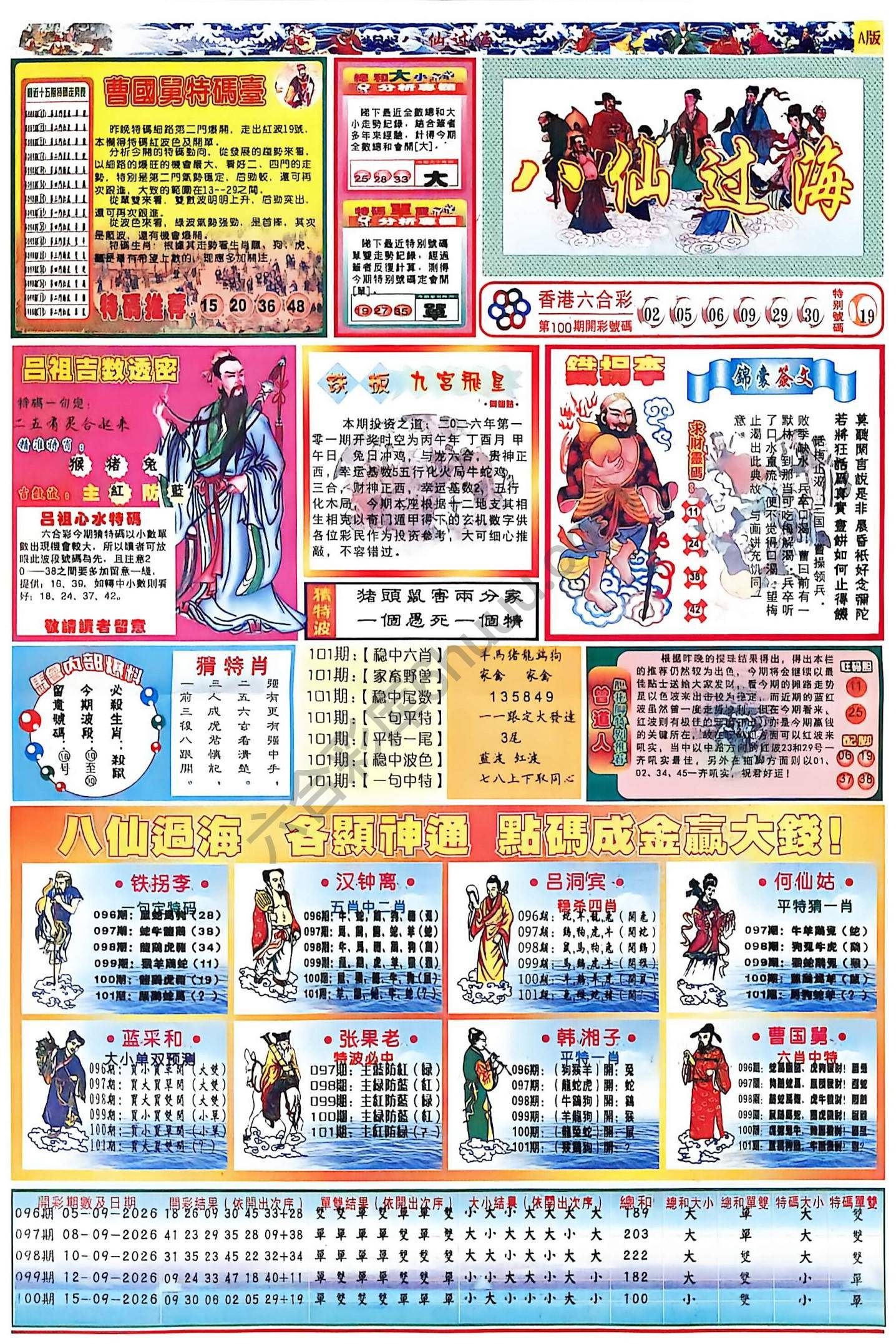 八仙过海各显神通