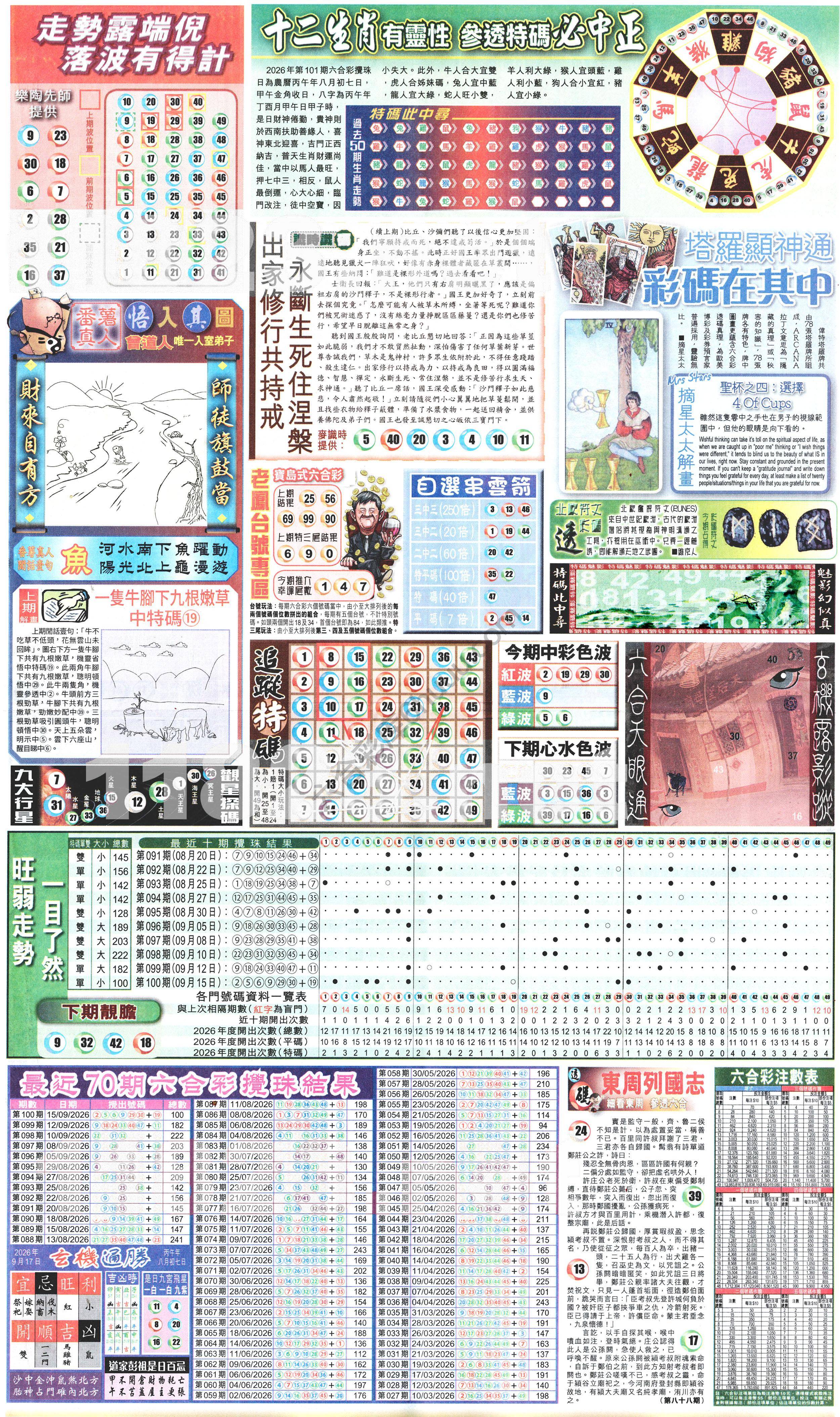 新报六合彩玄机