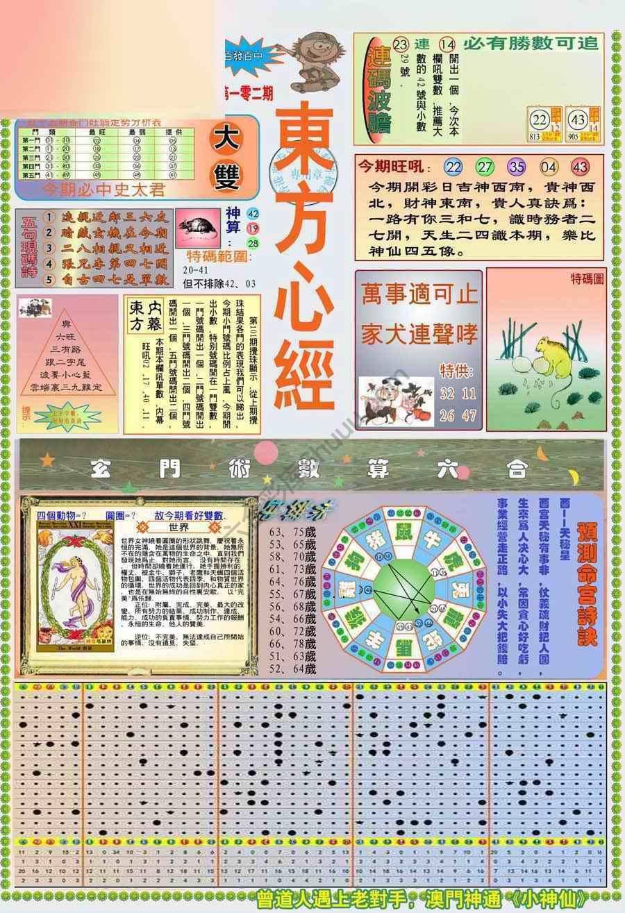 新版东方心经