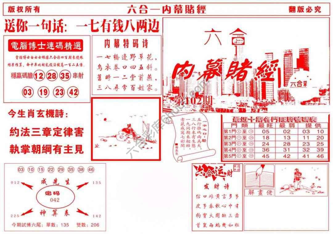 内幕赌经