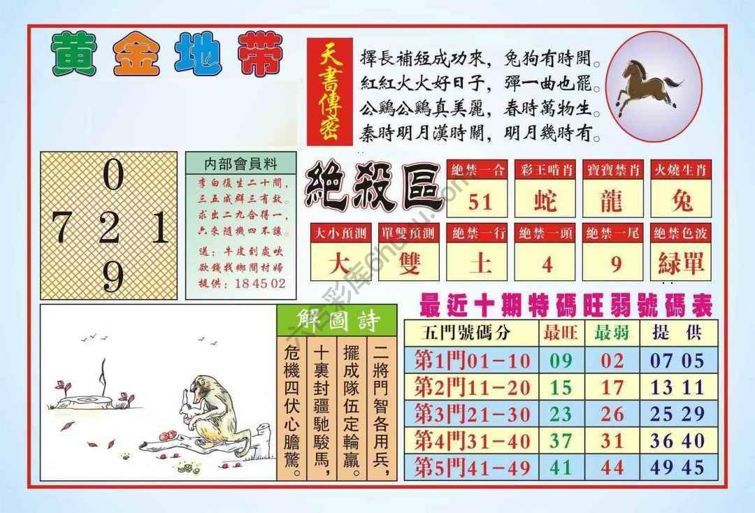 香港黄金地带