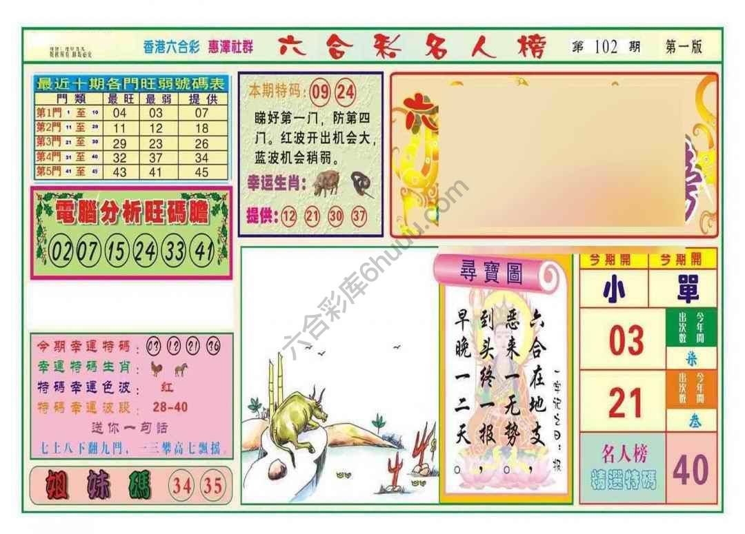 名人榜