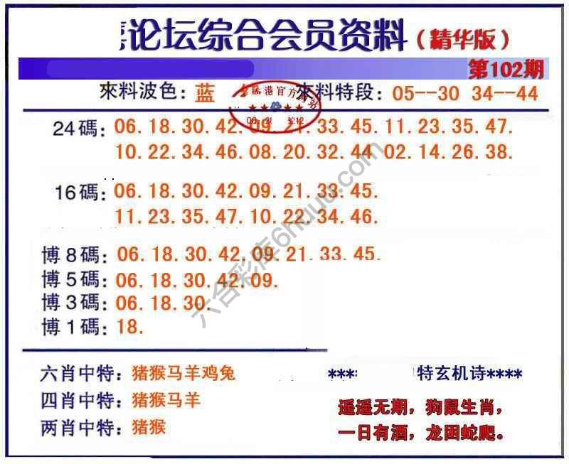 综合会员资料