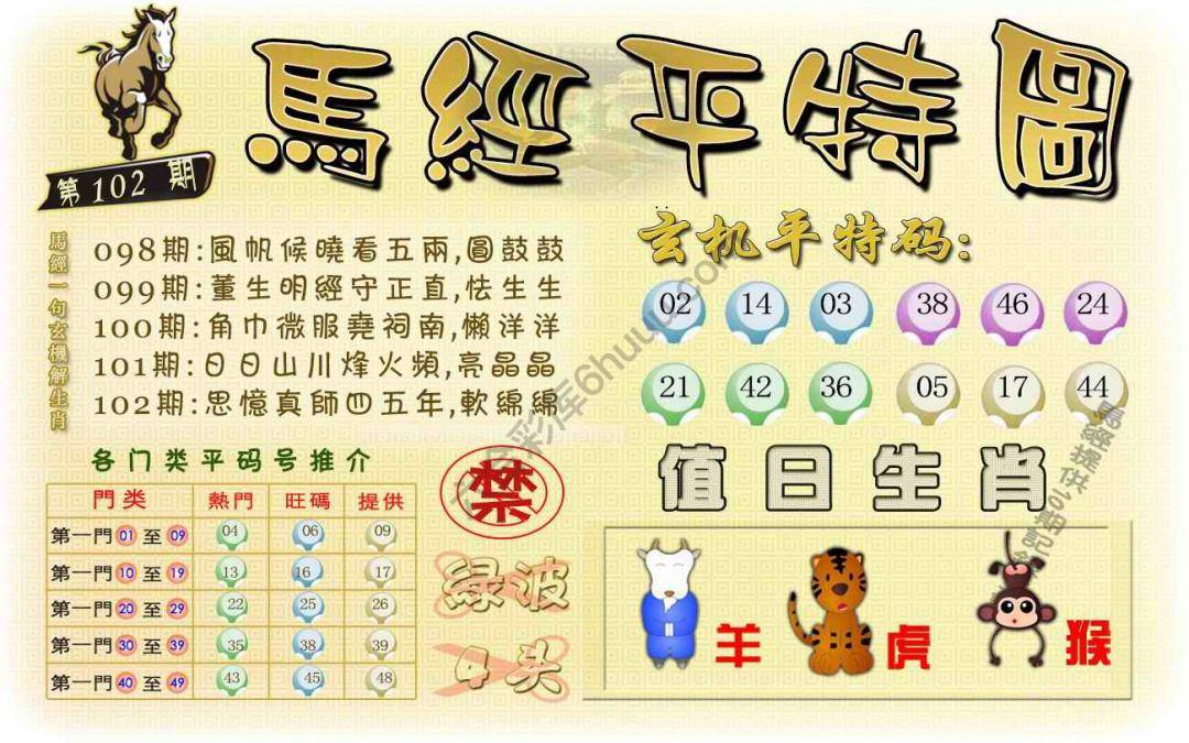 马经平特图